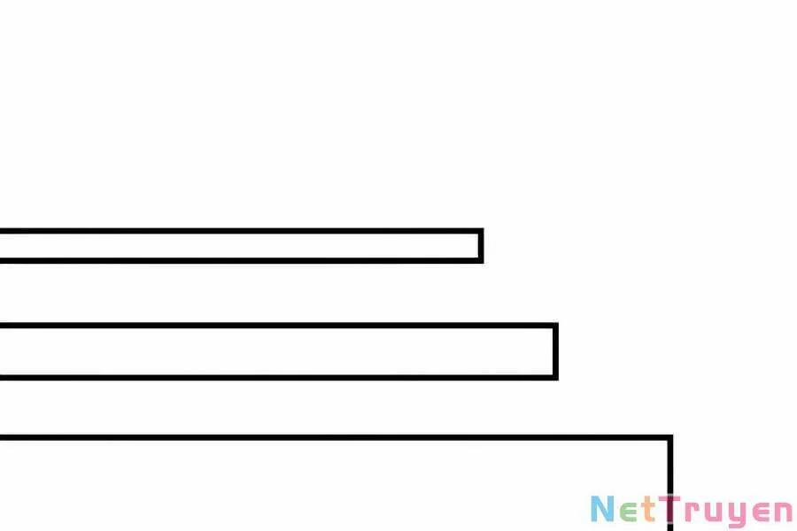 Chiền Thần Tự Sát Hồi Quy Chương 20 Trang 155