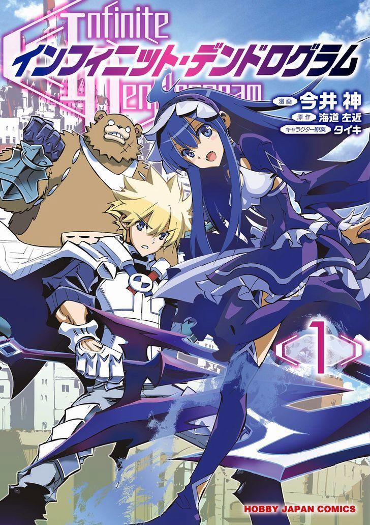 Infinite Dendrogram Chương 1 Trang 2